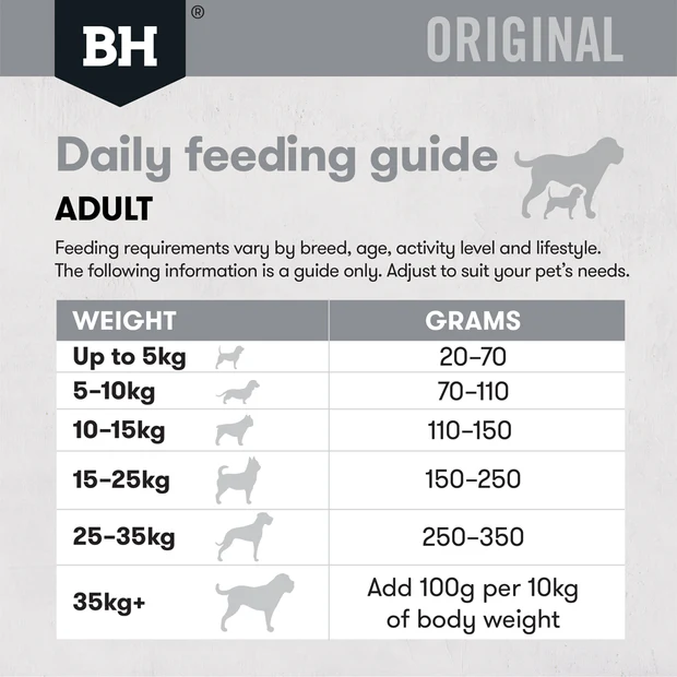 Black Hawk Adult Small Breed Lamb and Rice Dry Dog Food - Image 7