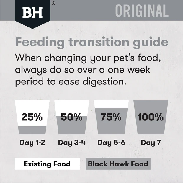 Black Hawk Adult Small Breed Lamb and Rice Dry Dog Food - Image 8