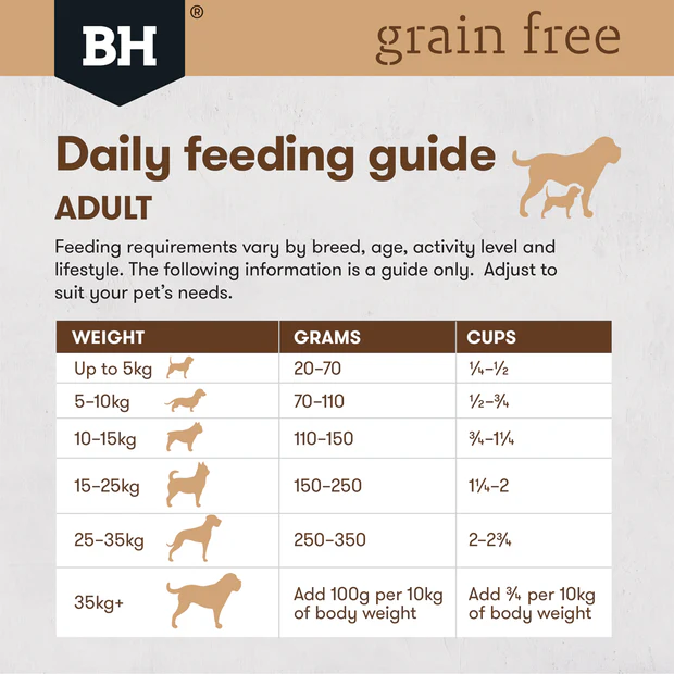 Black Hawk Grain Free Adult Lamb Dry Dog Food - Image 8