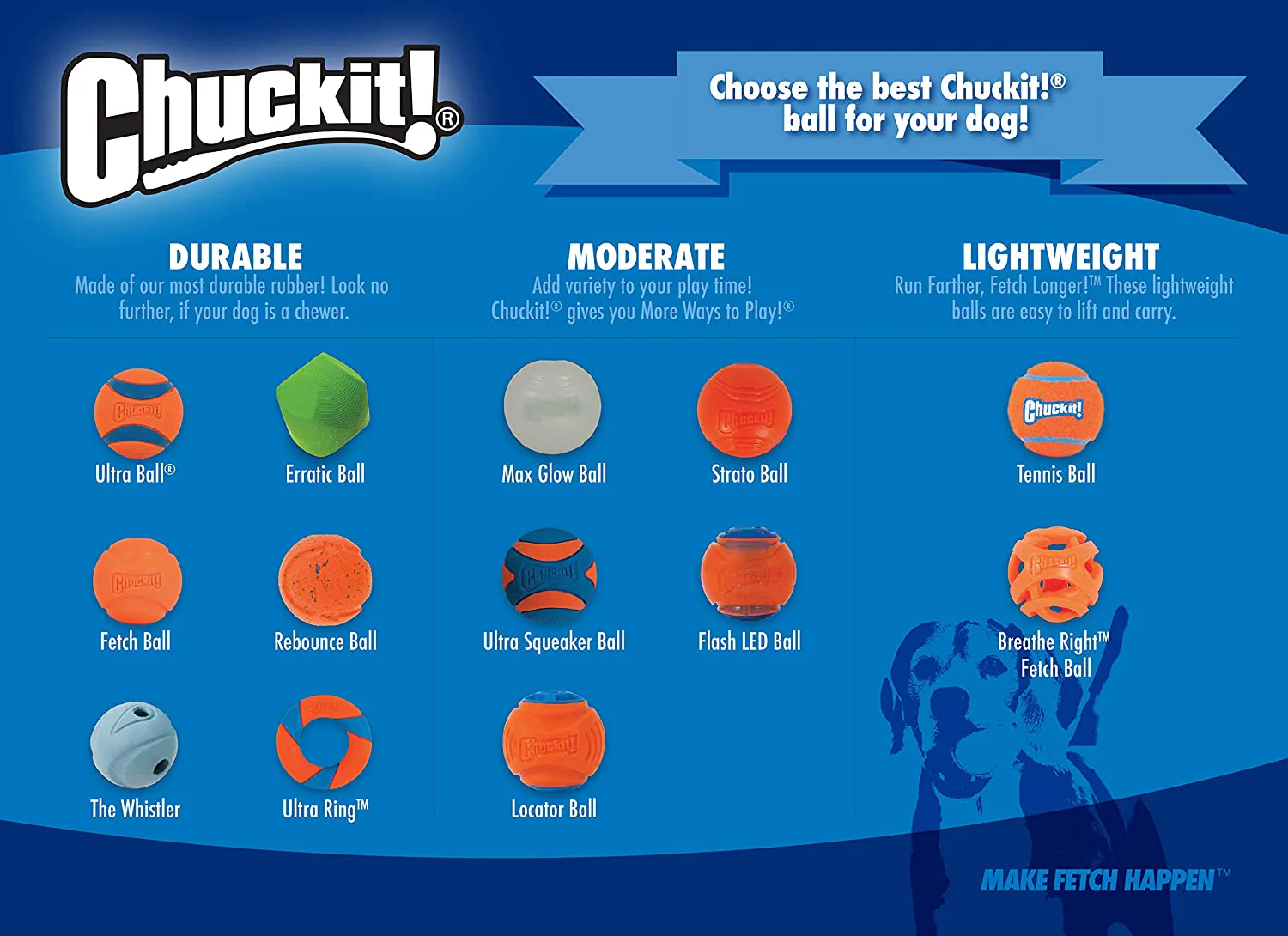 Chuckit Tennis Ball 2pk - Image 4
