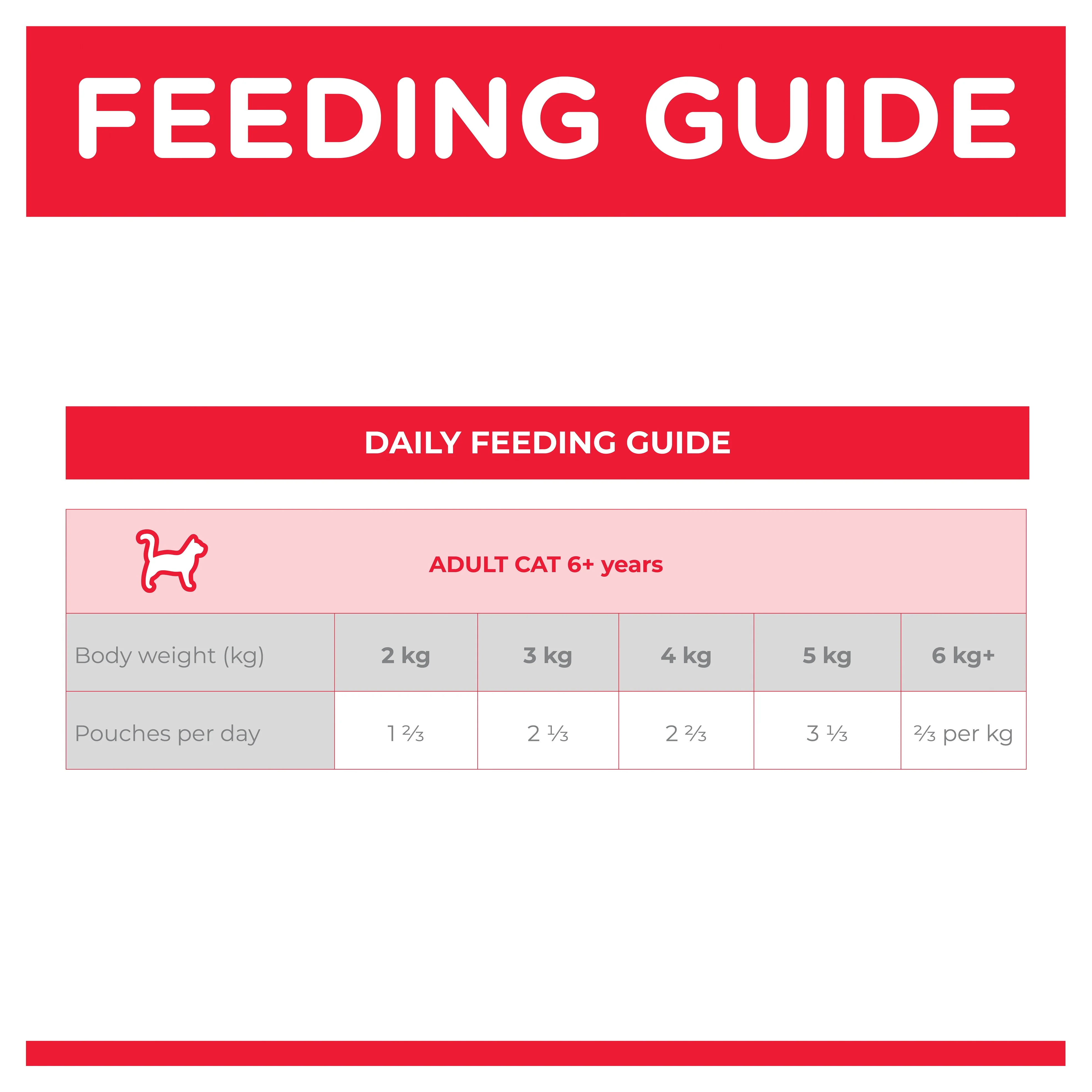 Hills Science Diet Adult 7+ Chicken Pouch Wet Cat Food - Image 4