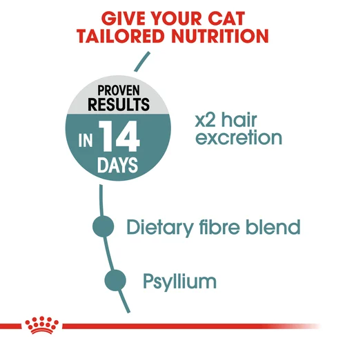 Royal Canin Cat Hairball Care Dry Food - Image 2
