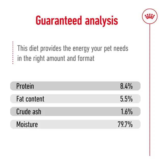 Royal Canin Medium Ageing Wet Dog Food - Image 6