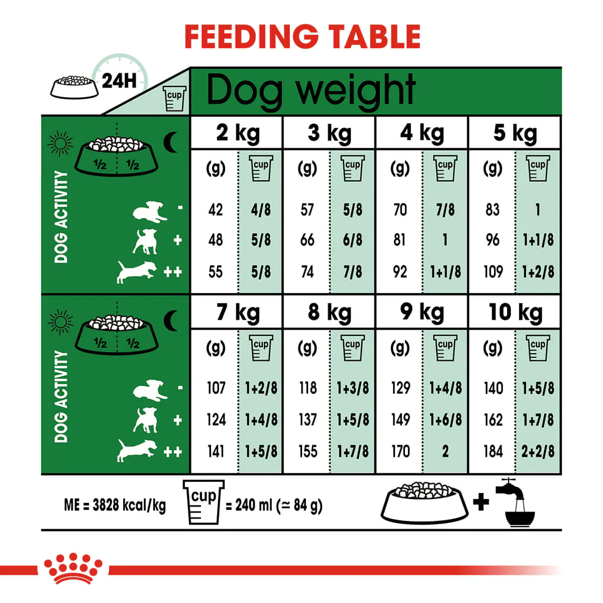 Royal Canin Mini Ageing 12 Plus Senior Dry Dog Food - Image 6